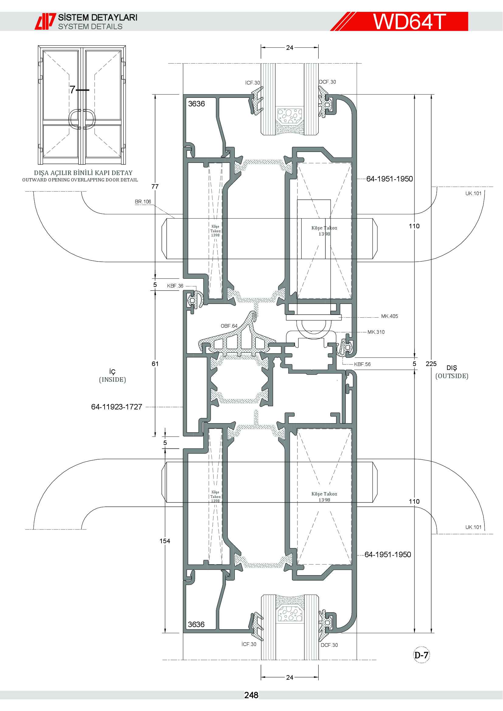 S 64 Yalıtımlı Alüminyum 91